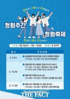  전남광주시, 통합 조직 청렴문화 다진다…9일부터 청렴주간