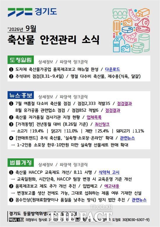 경기도가 9월 처음 발간한 월간 '축산물 안전관리 소식'. /경기도