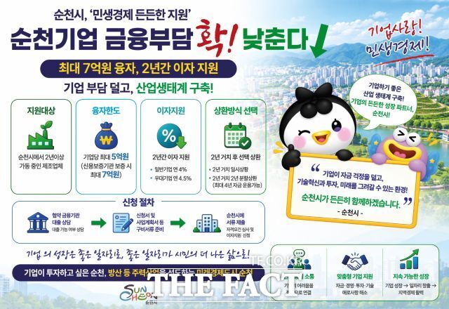 순천시의 중소기업 이자지원 사업 홍보물. /순천시