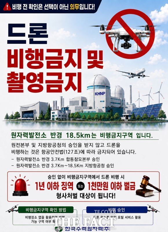 원전 주변 드론 비행금지 홍보물. /고리원자력본부