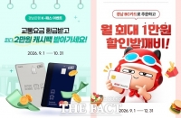  경남은행, K-패스·먹깨비 할인 이벤트…최대 2만 원 캐시백