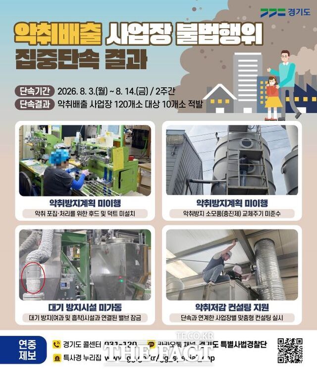 악취배출 사업장 불법 행위 집중단속 결과 홍보물. /경기도 특사경