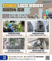  '밸브 잠그고, 후드도 없이'…경기도, 악취사업장 10곳 적발