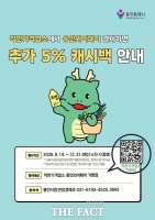  용인시, 착한가격업소서 지역화폐 사용하면 5% 캐시백