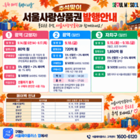  추석 앞두고 서울사랑상품권 2650억 발행…어르신 전용 첫 선