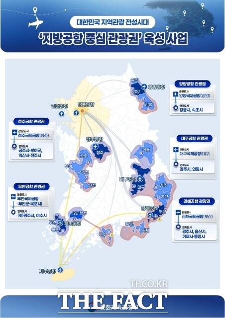지방공항 중심 5대 관광권 연계도시 웹자보. /부여군