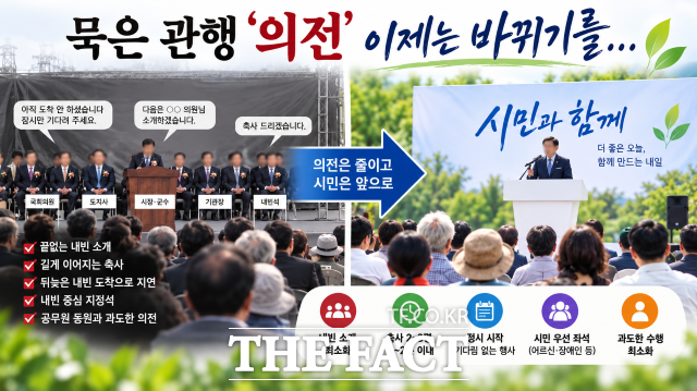 전남광주 동부권 일부 지방자치단체에서 의전 개선 움직임이 나타나고 있다. /AI 생성 이미지