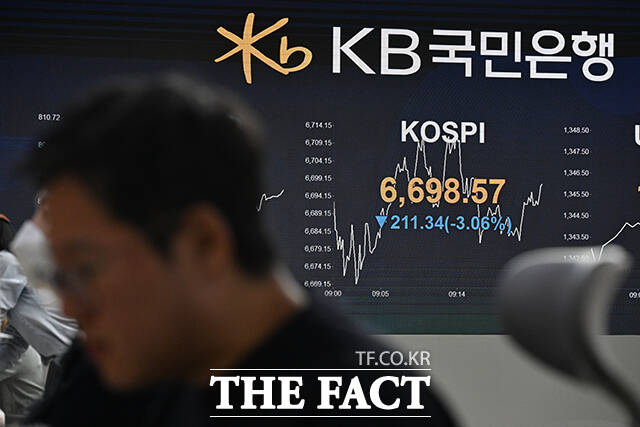코스피와 코스닥이 하락 출발한 14일 오전 서울 영등포구 여의도 KB국민은행 딜링룸에 코스피 지수가 표시돼 있다. /김성렬 기자