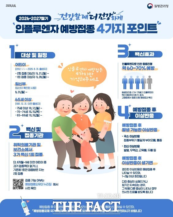 독감예방 포스터. /전남광주시