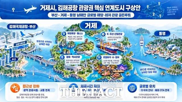 김해공항 관광권 핵심 연계도시 구상안. /거제시