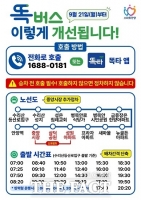  안양시, 똑버스 21일부터 운행 확대…중앙시장 접근성 강화