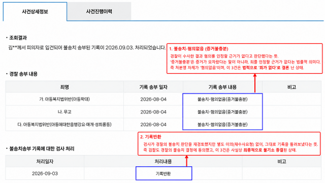 배우 김수현이 1년 반동안 따라붙었던 그루밍 프레임을 벗었다. 형사 사건은 물론 민사 소송에서도 김수현에게 유리한 판단이 나오며 그의 입장에 힘이 실리고 있다. /법무법인 필