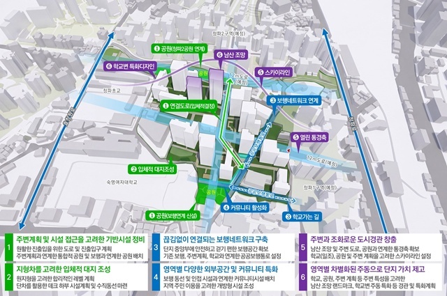 청파동1가 97-35 일대 신속통합기획 계획원칙 /서울시