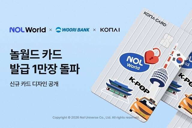 우리은행이 놀유니버스, 코나아이와 함께 선보인 외국인 전용 선불카드 '놀 월드 카드'가 출시 3개월 만에 누적 발급 1만 장을 돌파했다. /우리은행