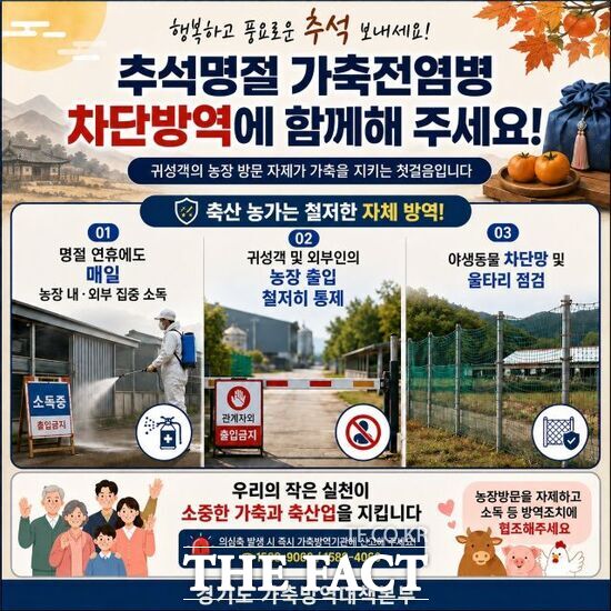 경기도의 추석 연휴 기간 축산 농가 방문 자제 및 방역수칙 안내 포스터. /경기도