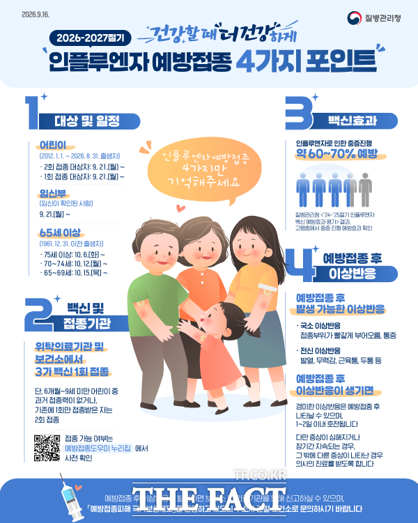 인플루엔자 예방 접종 포스터. /전남광주시