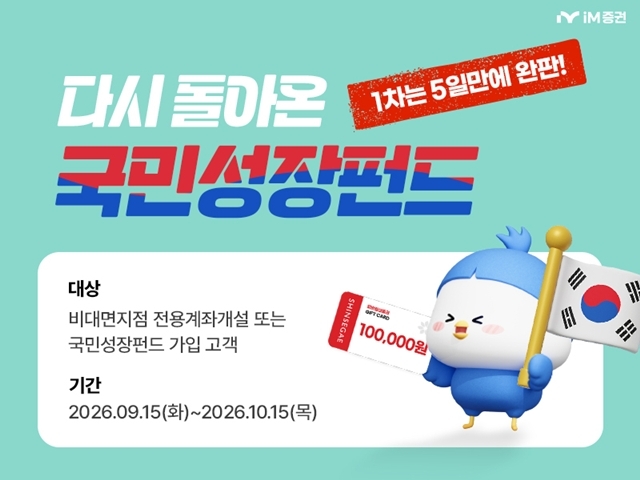 iM증권은 10월 15일까지 가입 금액에 따라 경품을 지급하는 국민참여성장펀드 가입 이벤트를 진행한다고 밝혔다. /iM증권