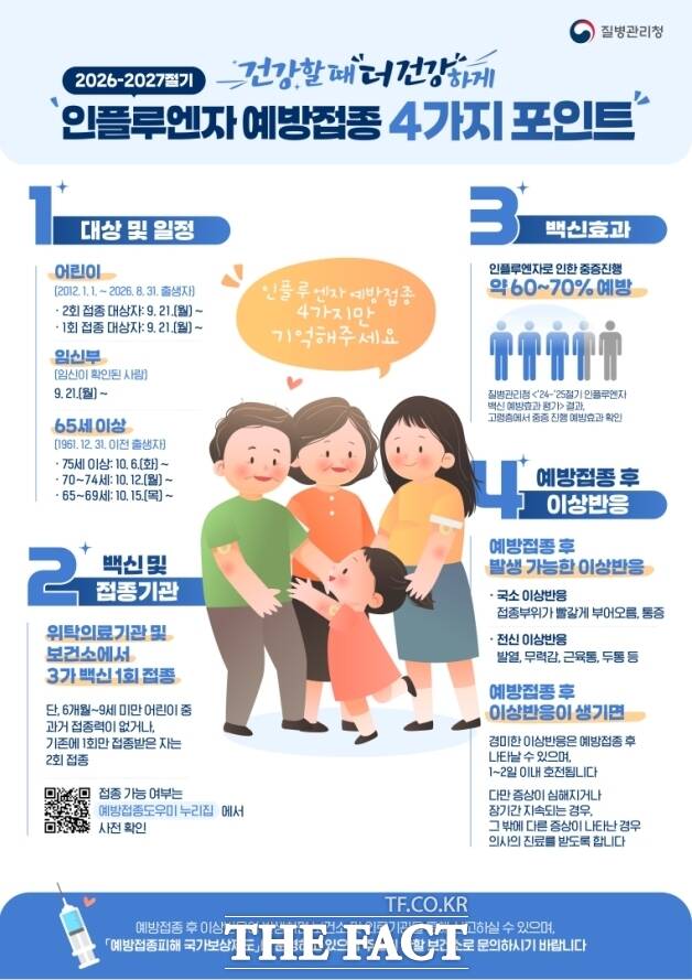 인플루엔자 예방접종 안내 홍보물. /인천시