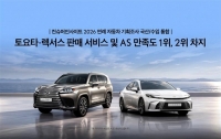  토요타·렉서스, 판매·AS 만족도 나란히 '1·2위'