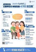  인천시, 인플루엔자 무료 예방접종 14세까지 확대
