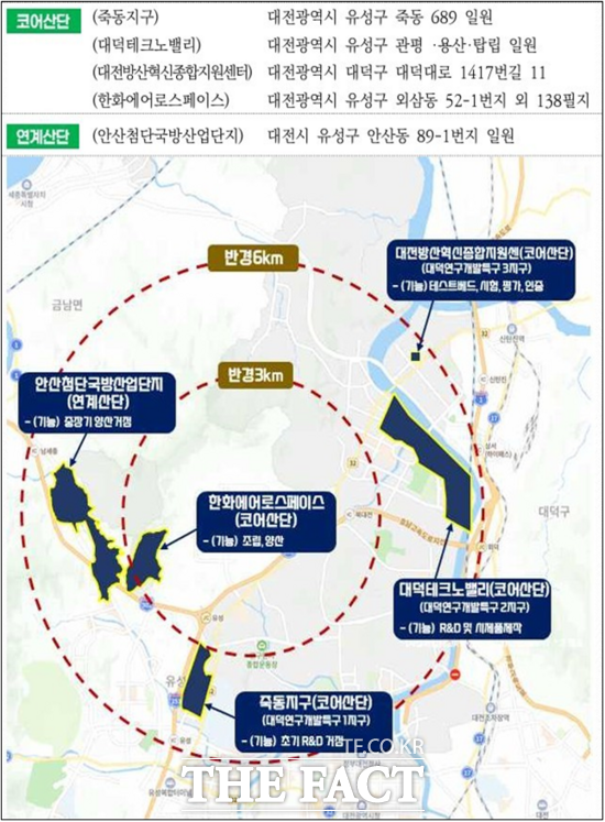 방산 분야 소부장 특화단지 위치도. /대전시