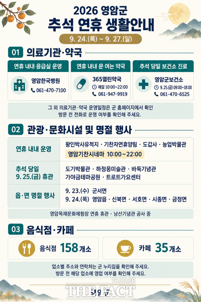 영암군 추석 연휴 생활안내 포스터. /여암군