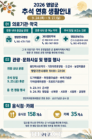  영암군, 추석 연휴 종합상황활실 9개 대책반 운영