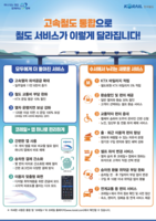  고속철도 통합…마일리지·환승 할인·자유석까지 수서발 KTX 확대