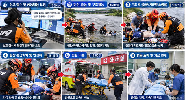 기사 이해를 돕기 위해 AI로 생성한 이미지. /챗GPT