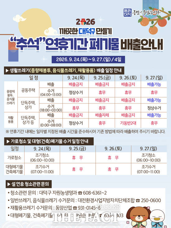 대전시 대덕구가 추석 연휴 동안 구민과 귀성객이 쾌적한 명절을 보낼 수 있도록 '추석 연휴 쓰레기 관리 대책'을 추진한다. 사진은 2026 깨끗한 대덕구 만들기 추석 연휴 기간 폐기물 배출 안내문. /대덕구