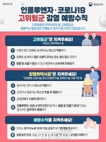  전남광주특별시, 추석 연휴 호흡기 감염병 대응 강화