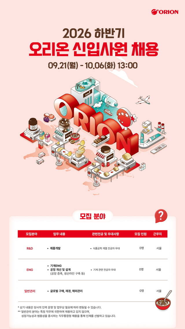 오리온은 오는 10월6일까지 채용 홈페이지를 통해 하반기 신입사원 지원서를 접수한다. /오리온