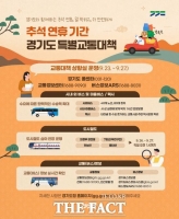  경기도, '추석 연휴 특별교통대책기간' 운영…23~27일