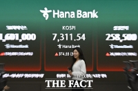  7000선 탈환 코스피 추석 이후 향방은…'AI·삼전닉스 자사주 매입' 변수