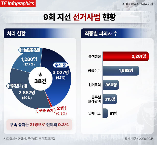 박덕흠 의원은