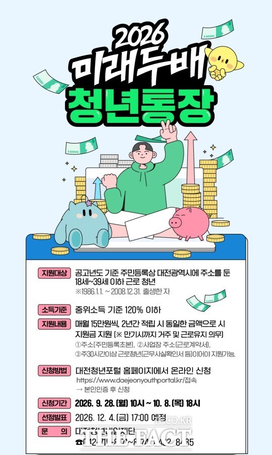 '2026년 미래두배 청년통장' 신규 참여자 모집 홍보 포스터. /대전시