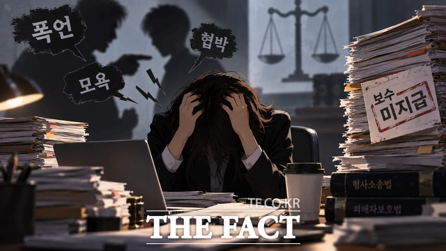 피해자 국선변호사들은 사건 장기화에 따른 업무 누적을 또 다른 어려움으로 꼽는다. /GPT 생성 이미지