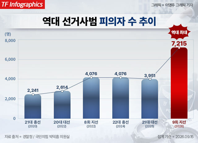 박덕흠 의원은