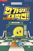  [TF추석기획] 한가위 '리모컨 쟁탈전'…연휴 책임질 특선영화 라인업