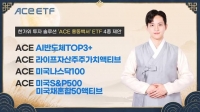 한투운용, 한가위 투자 솔루션 'ACE 홍동백서' ETF 4종 제안
