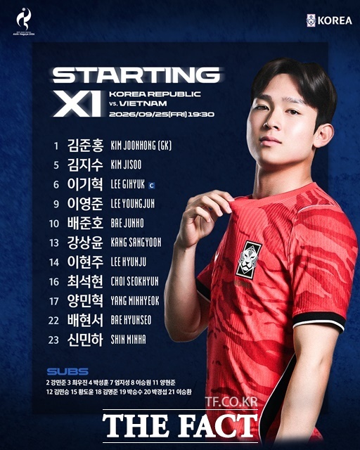 25일 베트남과 2026 아시안게임 8강전에 나선 한국 스타팅11./KFA