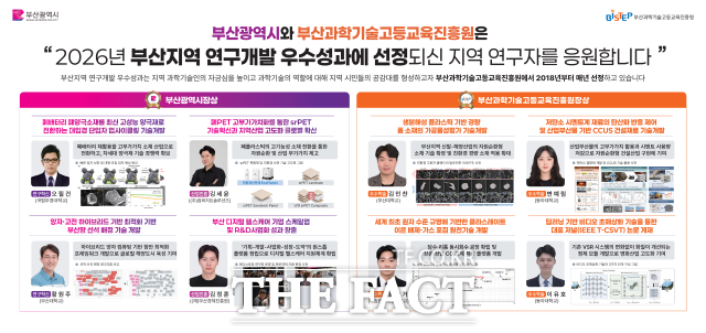 2026년 부산 지역 연구개발 우수성과 성과 요약. /부산과학기술고등교육진흥원