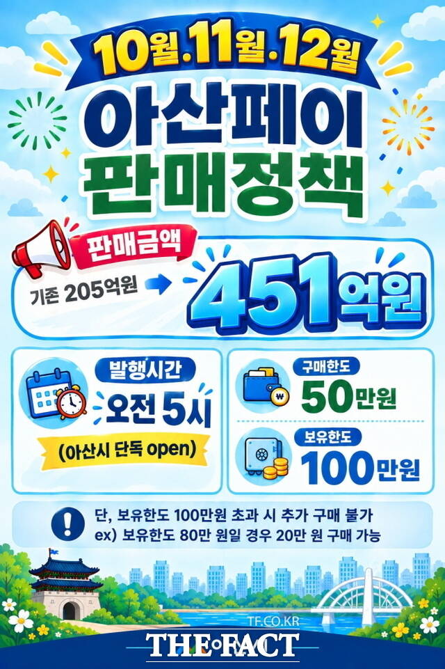 아산페이 판매정책 안내 홍보문 /아산시