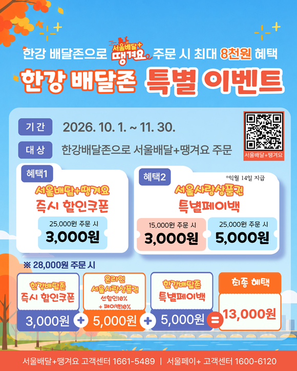 서울시가 다음 달 1일부터 11월 30일까지 11개 한강공원 내 17개 배달존에서 '서울배달+땡겨요 한강 배달존 특별 할인행사'를 진행한다. /서울시