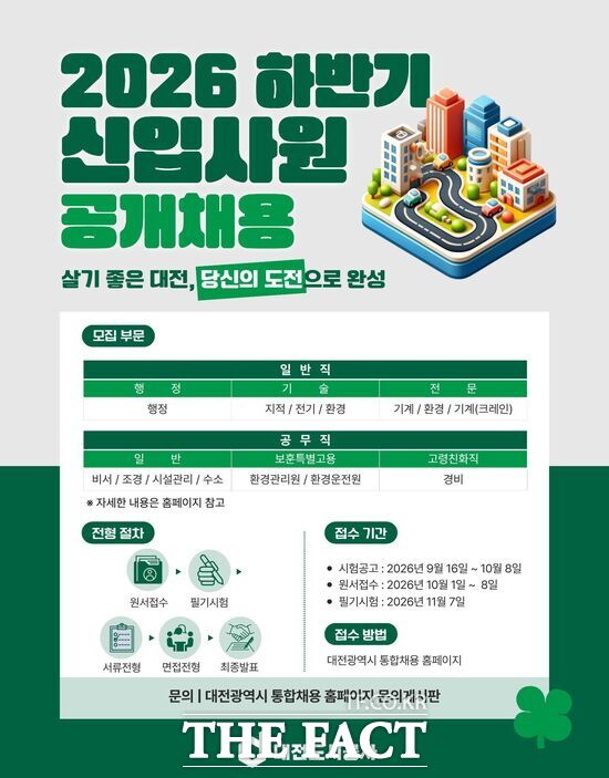 대전도시공사가 2026년 하반기 일반직 18명과 공무직 10명 등 직원 28명을 공개 채용한다. 사진은 채용 홍보 포스터. /대전도시공사