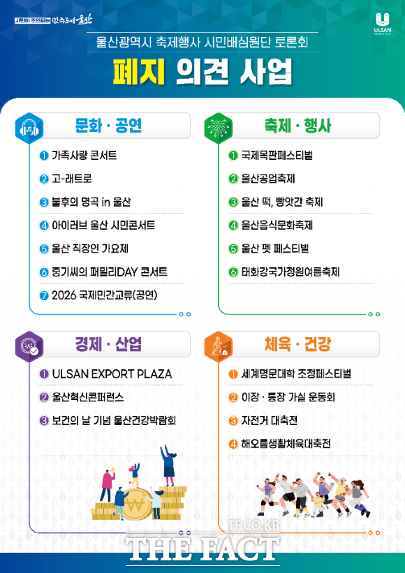 축제·행사 시민배심원단 토론회 결과 설명문. /울산시