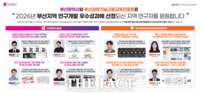  부산 연구개발 우수성과 선정…부산항 선석 배정 기술 등 8건