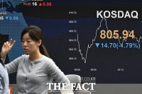  연말엔 늘 코스피에 밀렸는데…올해 코스닥 반등 좌우할 요소는