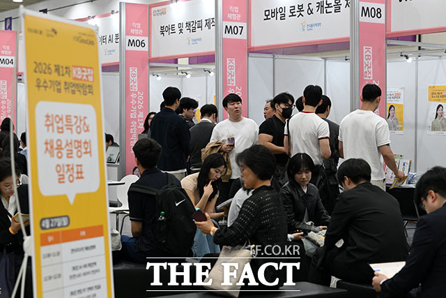 한국경영자총협회(경총)이 29일 발표한 '청년 취업 트렌드 설문조사' 결과에 따르면 전국 20~34세 청년 1052명 중 62.9%가 최근 취업 시장 상황이 