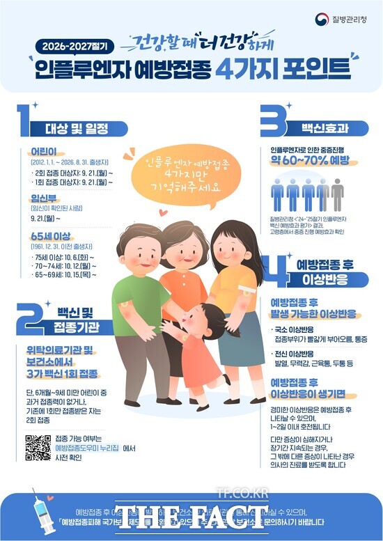대전시 서구가 '2026-2027절기 인플루엔자 국가예방접종'을 순차적으로 실시한다. 사진은 인플루엔자 예방접종 안내문. /대전 서구